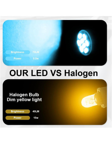 10 Bombillas LED T10 194 DUSCOKE Luz Tablero Coche Azul Hielo