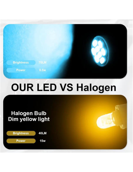 10 Bombillas LED T10 194 DUSCOKE Luz Tablero Coche Azul Hielo