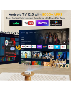 Proyector Mini XGODY X2 HD 720P 12000 Lúmenes WiFi Bluetooth 2