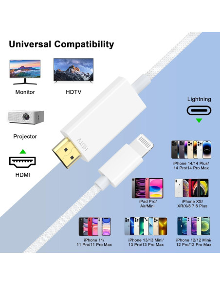 Adaptador Lightning a HDMI FUHAYA 1080P para iPhone y iPad