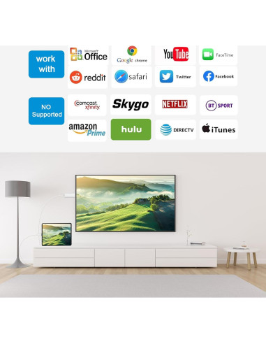 Adaptador Lightning a HDMI FUHAYA 1080P para iPhone y iPad