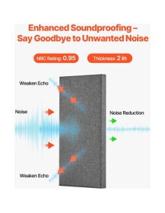Paneles Acústicos VEVOR 4 Pcs 60x30cm Fibra de Vidrio Gris 2