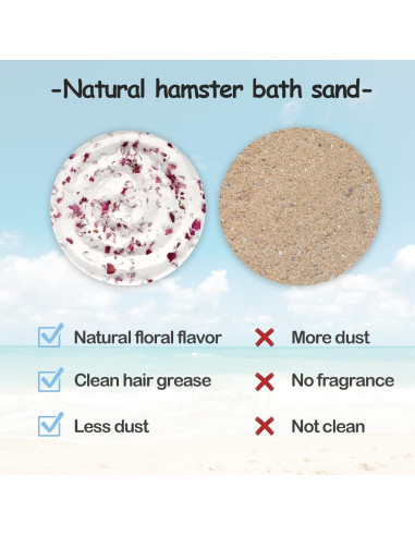 Arena de Baño Natural para Hámster MUYG 2.3kg Libre de Polvo