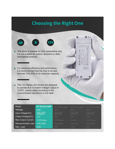 Controlador LED Regulable 12V 20W REYLAX - Ahorro Energía