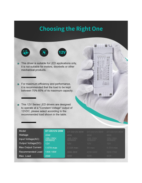 Controlador LED Regulable 12V 20W REYLAX - Ahorro Energía