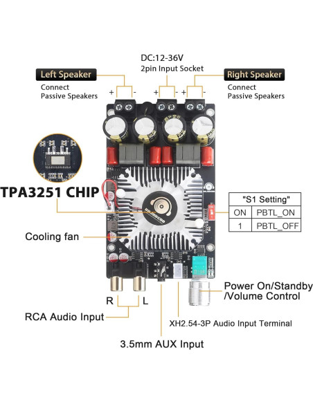 Amplificador Clase D DAJUNGUO ZK-2202 220W x2 Estéreo 350W Puenteado