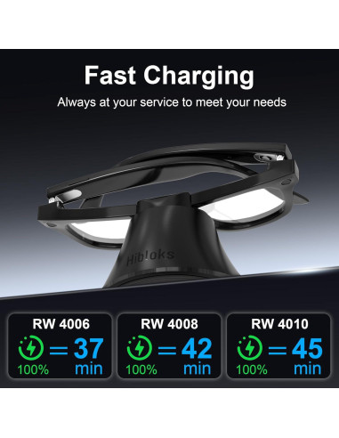 Estación de Carga Magnética Ray-Ban Meta Wayfarer y Skyler