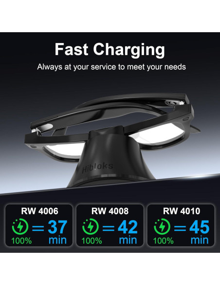 Estación de Carga Magnética Ray-Ban Meta Wayfarer y Skyler