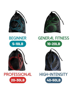 Bandas de Resistencia HASSLICKIT 10LB para Béisbol y Softbol 2