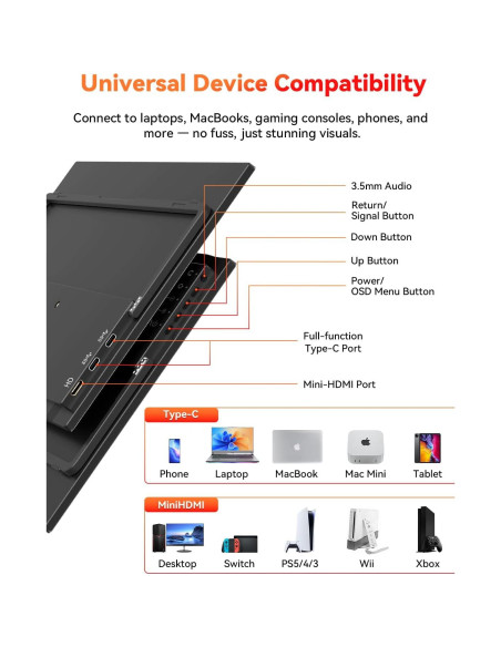 Monitor Portátil HotYeah 15.6" FHD 1080P USB-C HDMI IPS