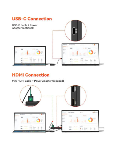 Monitor Portátil HotYeah 15.6" FHD 1080P USB-C HDMI IPS