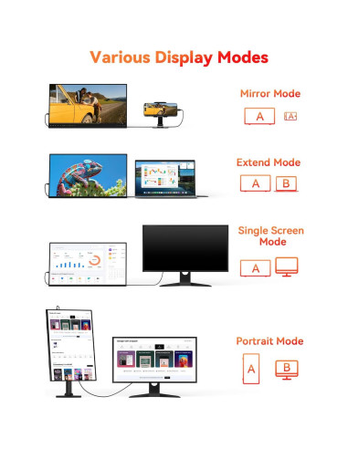 Monitor Portátil HotYeah 15.6" FHD 1080P USB-C HDMI IPS