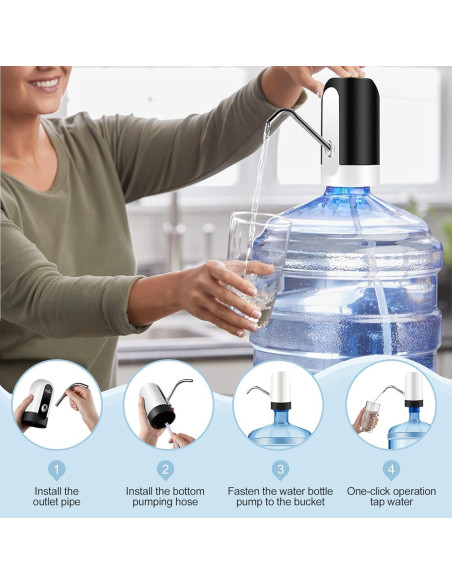 Bomba de Agua Eléctrica 3JINSERDON 5 Galones USB Recargable