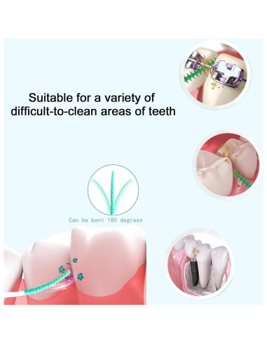 300 Cepillos Interdentales Maoerdental Silicona Suave Verde/Azul