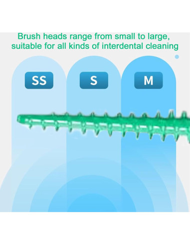 300 Cepillos Interdentales Maoerdental Silicona Suave Verde/Azul