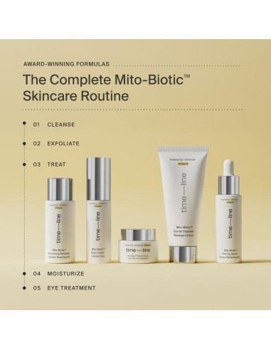 Crema para los Ojos Timeline 19.9 ml - Anti-Envejecimiento Arrugas