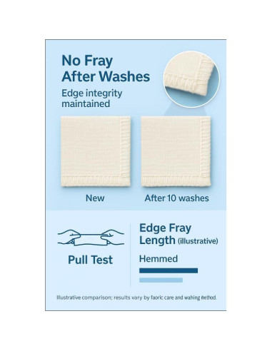 12 Piezas Tela de Queso Reutilizable Uiploib 50.8x50.8 cm