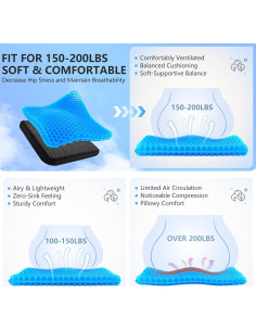 Cojín de Gel MACEVIA 42x42 cm Antideslizante y Transpirable 2