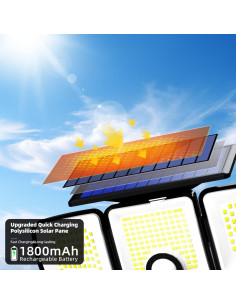 Luces Solares LED LUCISPIRA con Sensor de Movimiento 760LM 2