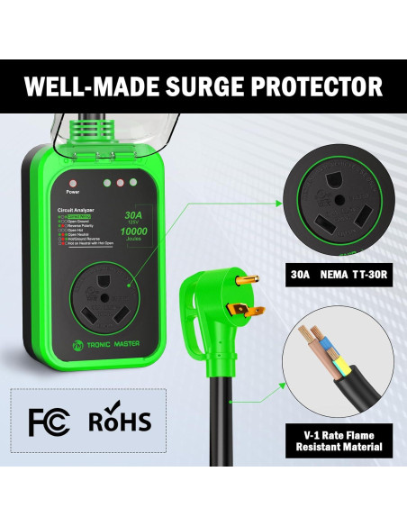 Protector de Sobretensión RV TRONIC MASTER 30A 10000J Joules
