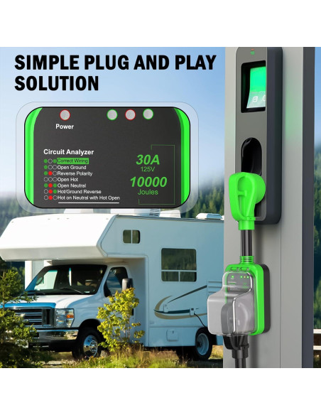 Protector de Sobretensión RV TRONIC MASTER 30A 10000J Joules