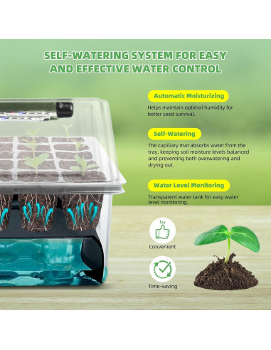 Kit de Inicio de Semillas Autorriego Terronix 120 Celdas