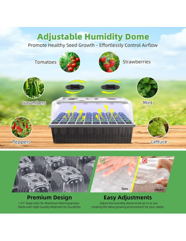 Kit de Inicio de Semillas Autorriego Terronix 120 Celdas