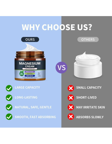 Crema de Magnesio para Dormir Loción Calmante 113g