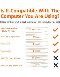Adaptador USB-C a HDMI Amazon Basics 0.91m 4K 30Hz Negro 2