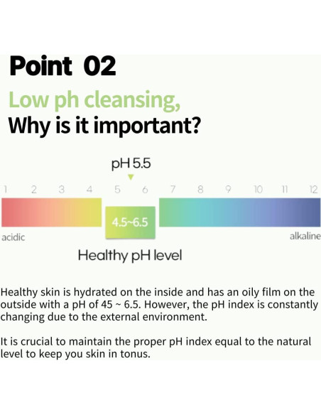 Limpiador Facial Calmante Bajo pH FARMSTAY - 172g