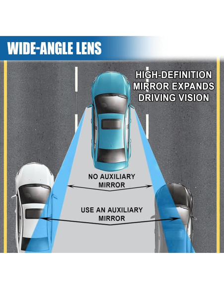 Espejo Convexo de Punto Ciego UHANBUT 9.34x3.33cm Ajustable