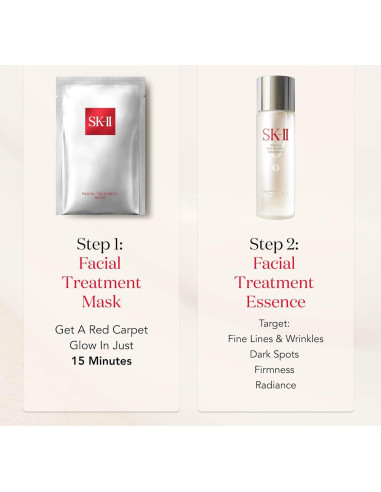 Set de Cuidado de Piel SK-II Anti-Envejecimiento 4 Unidades