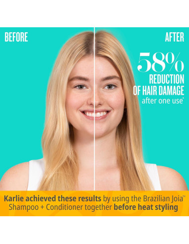 Set de Ducha Mini Sol de Janeiro Gel + Champú y Acondicionador