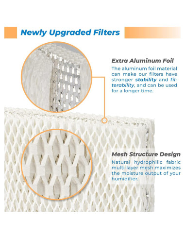 Filtro de Reemplazo para Humidificador ANTOBLE WF813 - 2 Paquete