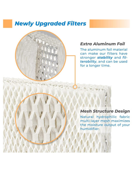 Filtro de Reemplazo para Humidificador ANTOBLE WF813 - 2 Paquete