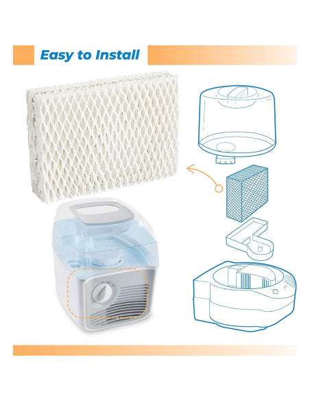 Filtro de Reemplazo para Humidificador ANTOBLE WF813 - 2 Paquete