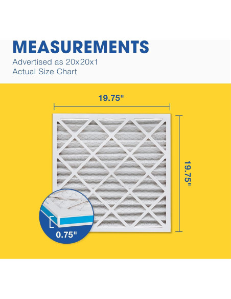 Filtros de Aire Plisados Aerostar 20x20x1 MERV 8 - Paquete de 4