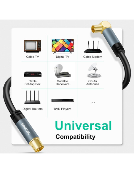 Cable Coaxial RG6 1.0M Zhongben con Conector 90 Grados HDTV