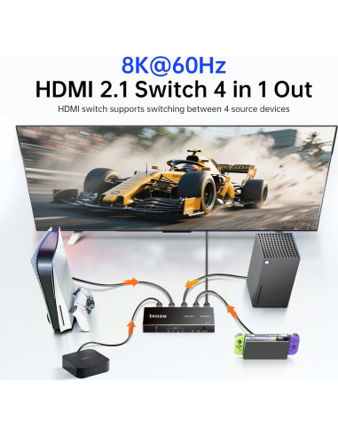 Interruptor HDMI 4 en 1 Biaze 8K@60Hz 4K@120Hz Control Remoto
