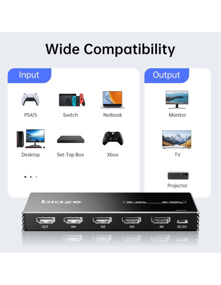 Interruptor HDMI 4 en 1 Biaze 8K@60Hz 4K@120Hz Control Remoto