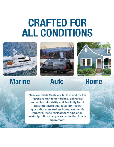 Abrazadera de Cable SEAVIEW Acero Inoxidable 13.5mm IPX6/IPX7