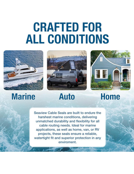 Abrazadera de Cable SEAVIEW Acero Inoxidable 13.5mm IPX6/IPX7