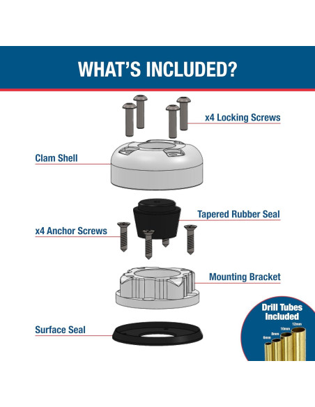 Abrazadera de Cable SEAVIEW Acero Inoxidable 13.5mm IPX6/IPX7