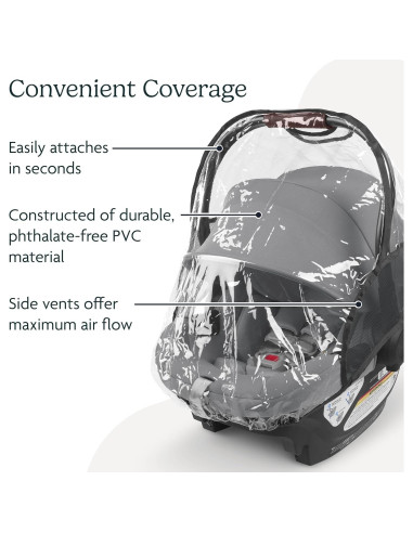 Cubierta de Lluvia UPPAbaby para Sillas de Auto Infantiles