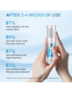 Crema para Ojos Anti-Envejecimiento Dongyu 68g con Cafeína 2