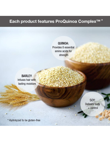 Champú Hidratante ABBA 236.6 ml - Mantequilla de Oliva y Menta