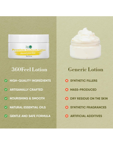 Loción Corporal 360Feel Madreselva 118ml - Hidratante Natural