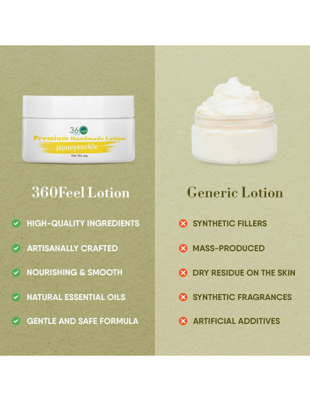 Loción Corporal 360Feel Madreselva 118ml - Hidratante Natural Loción Corporal 360Feel Madreselva 118ml - Hidratante Natural