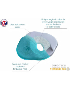 Almohada para Bebé Recién Nacido Panda 25.4x20.3 cm Suave 2