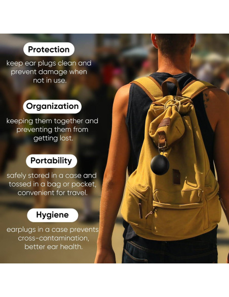 Estuche Organizador para Tapones de Oídos Yawsoy Negro